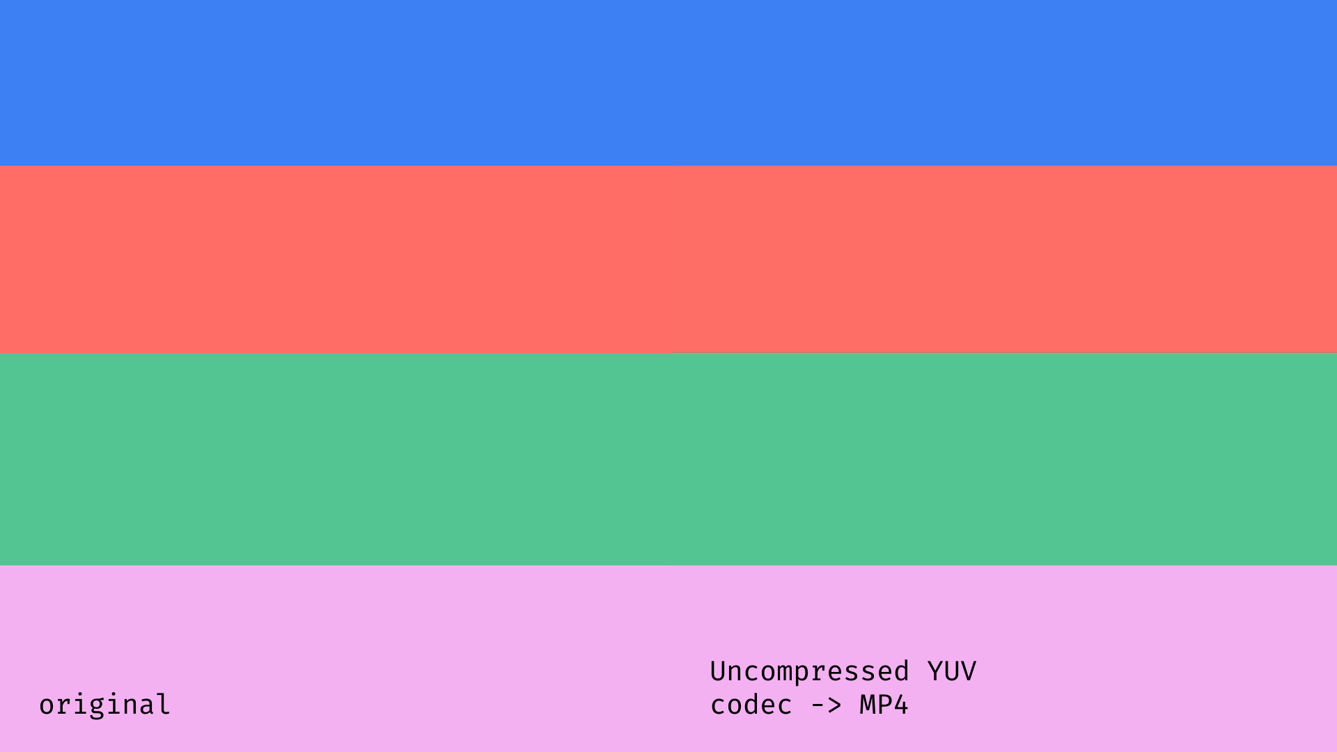 Uncompressed Codec