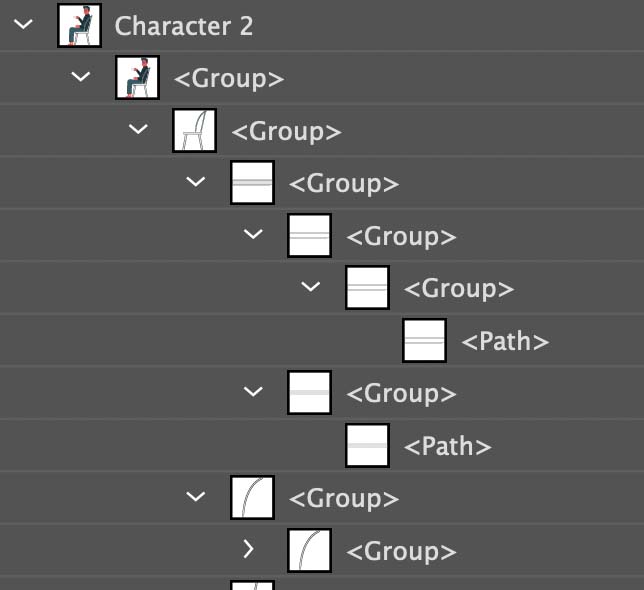 Deeply nested groups