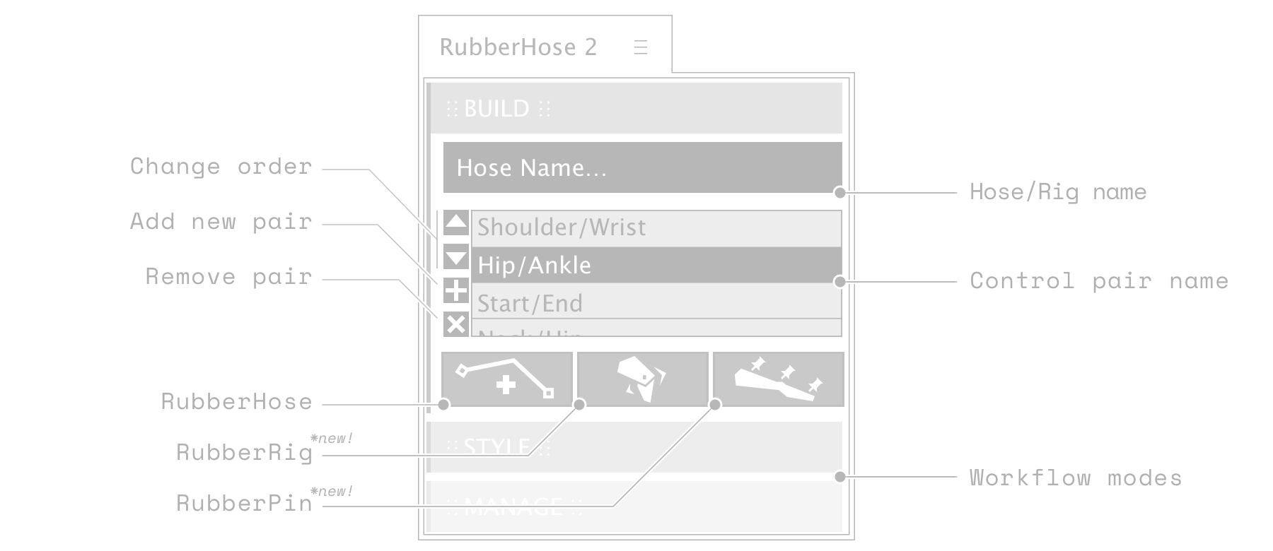 RH2 build buttons