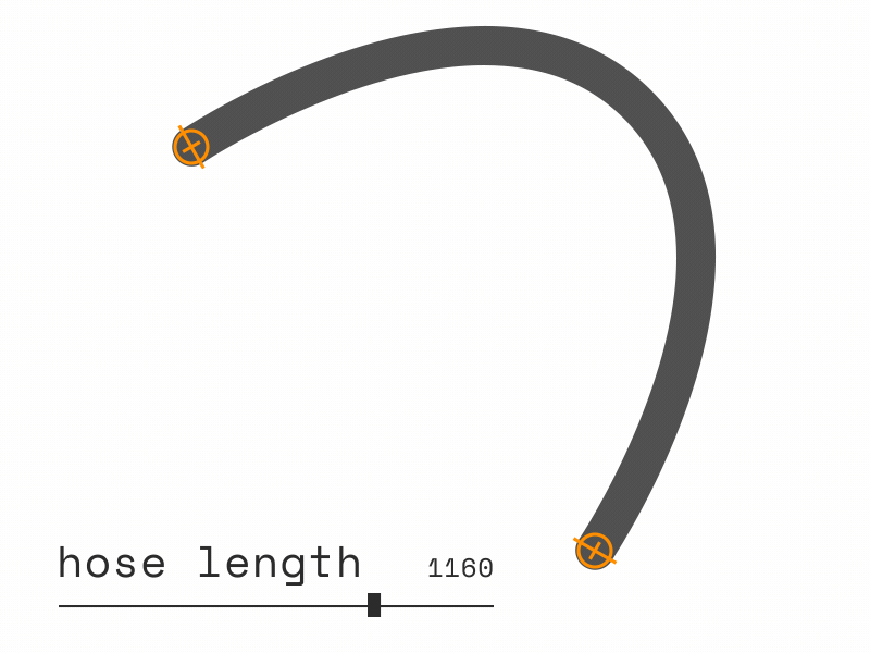 RH2 hose length